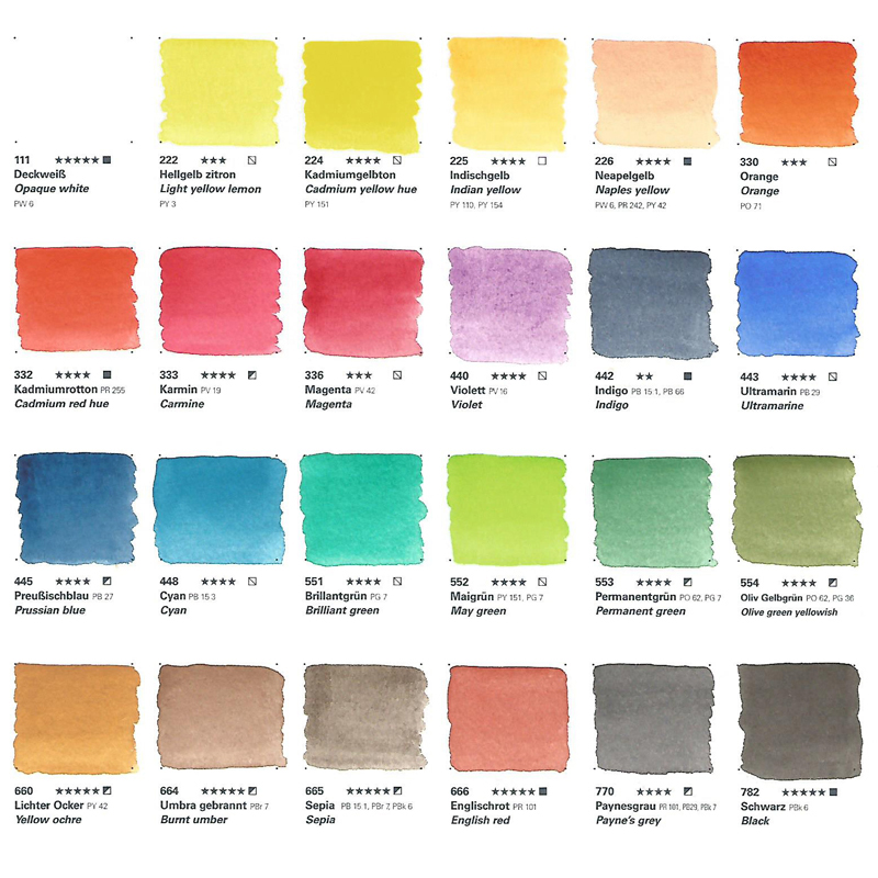 Academy Grade 15ml/0.5oz Tubes - Photography Fine Art recension och pris