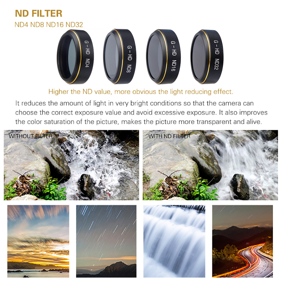 Drone Filter For Phantom 4 Pro - Nd Filter Set recension och pris