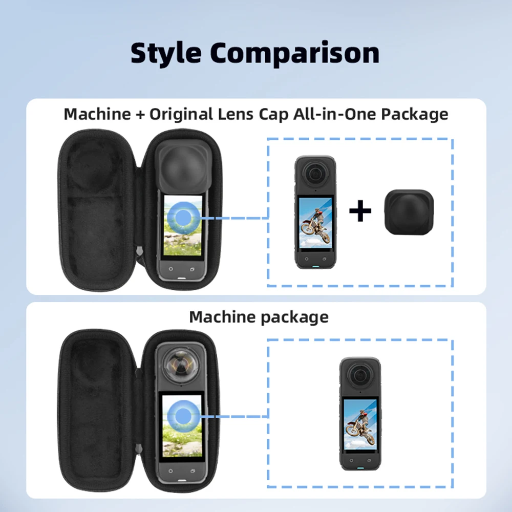 BRDRC Mini Storage Case for In - Insta360 Camera X4 recension och pris