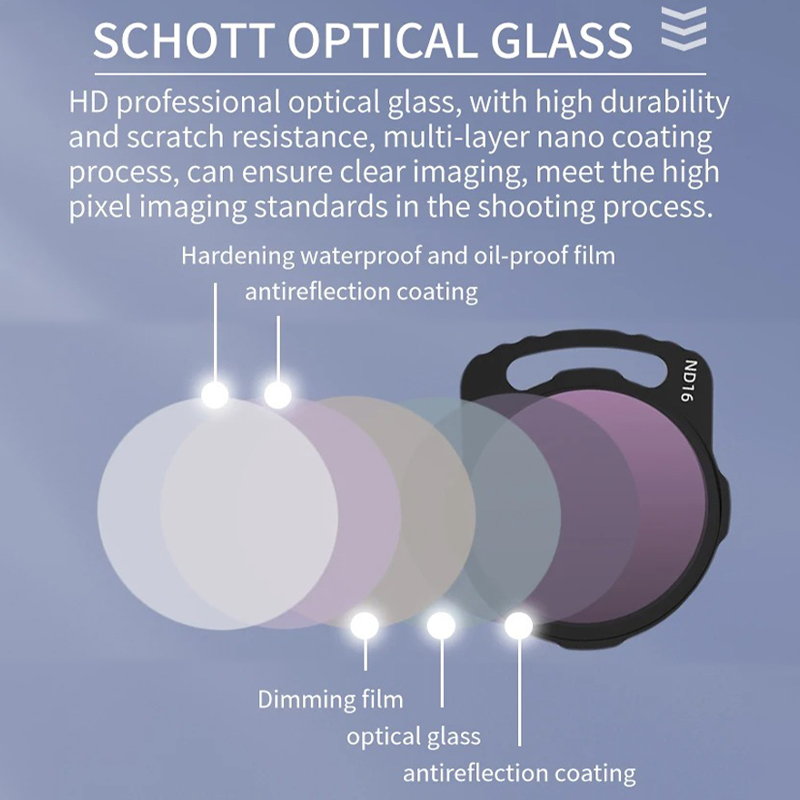 For DJI Avata O3 Air Unit Lens - Nd Filter Set recension och pris