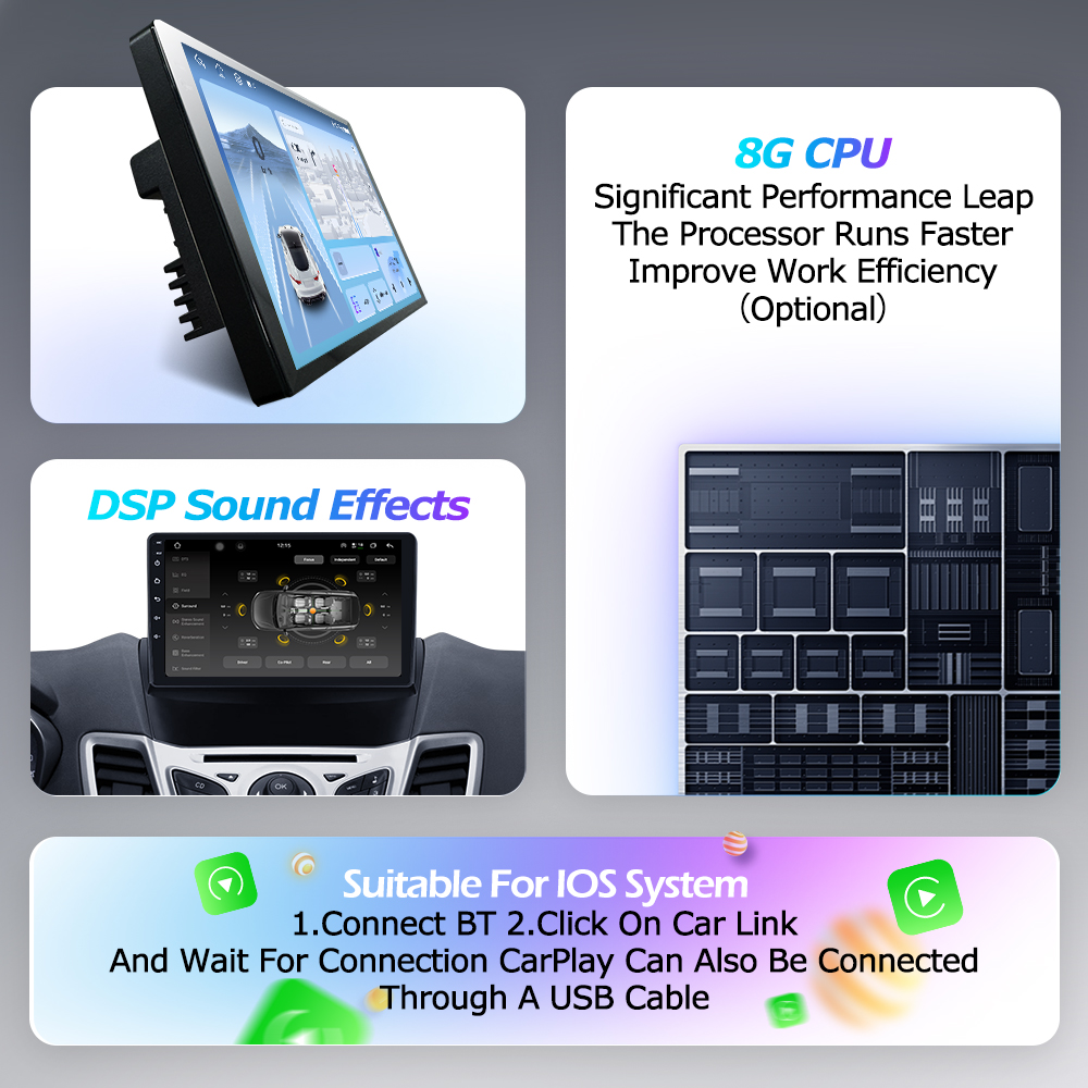 Android 16 Auto Radio For Rena - Photograph Mp3 recension och pris