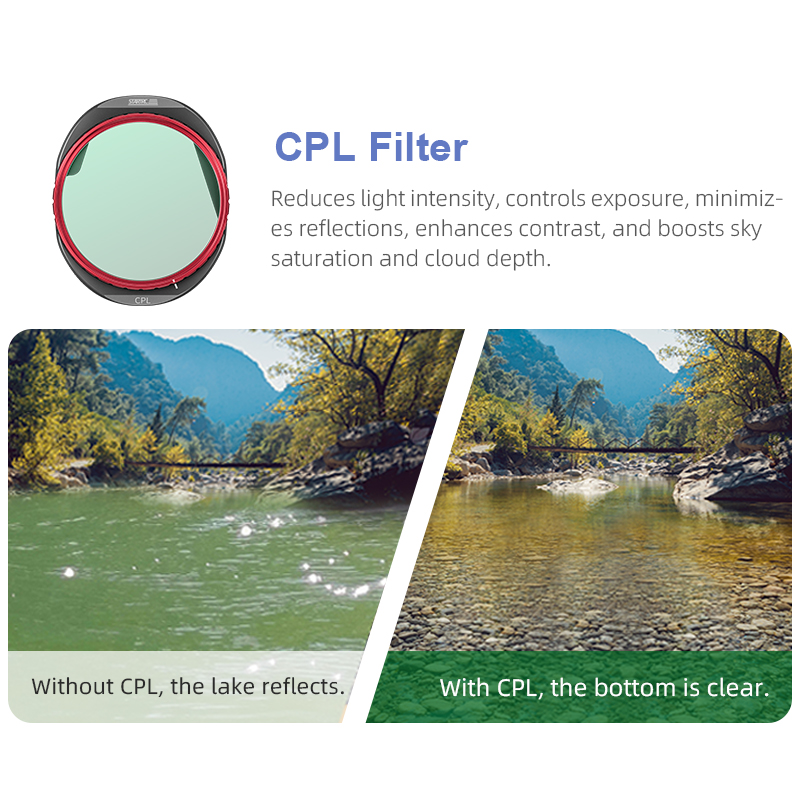 STARTRC CPL/ND8/32/64 Filter S - Nd Filter Set recension och pris