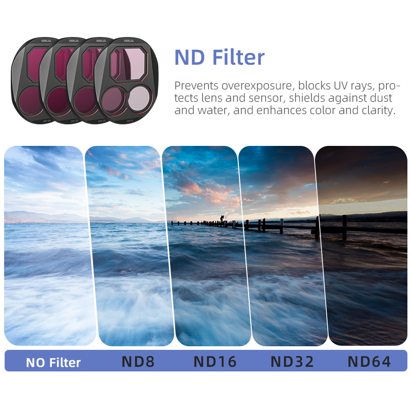 STARTRC CPL/ND8/32/64 Filter S - Nd Filter Set recension och pris
