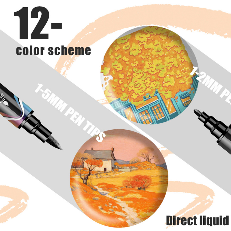 Acrylic Paint Markers,Dual tip - Photography Fine Art recension och pris