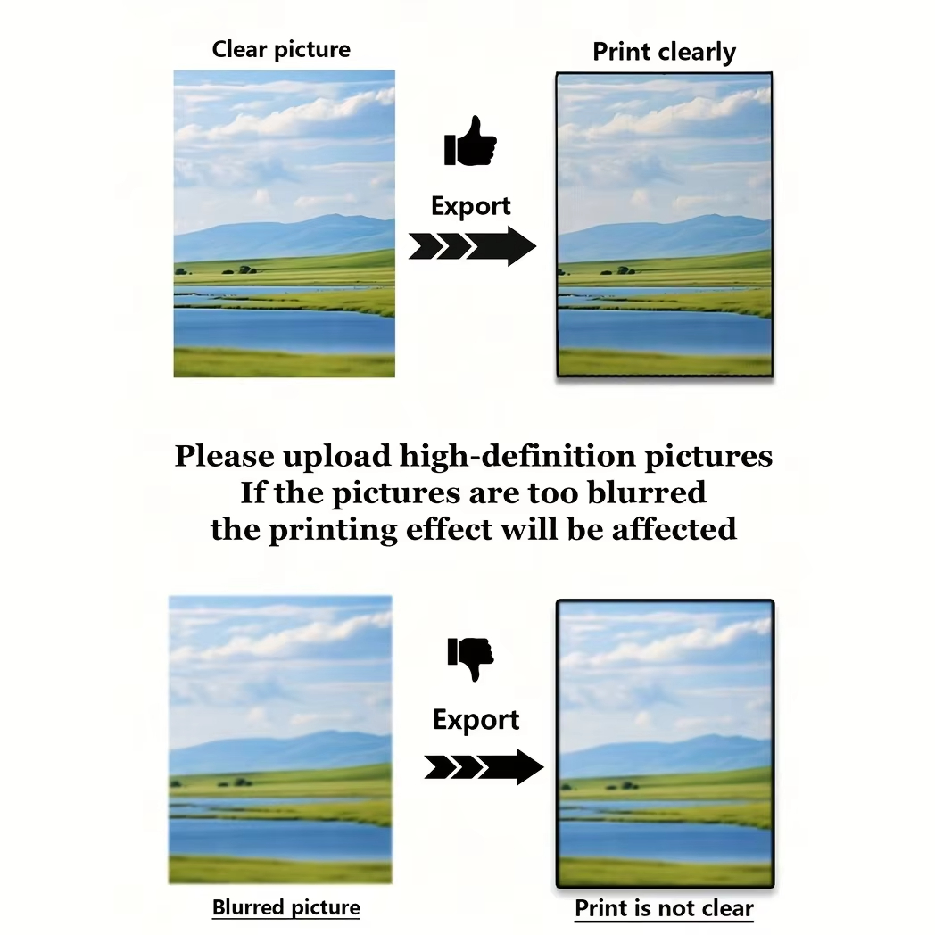 4pcs/set Custom Canvas Printin - Photography Interior recension och pris