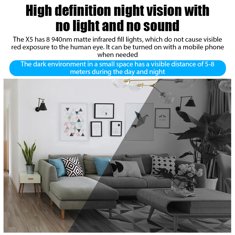 X5 Mini Camera HD 1080P Intell - Photography Kit Xiaomi recension och pris